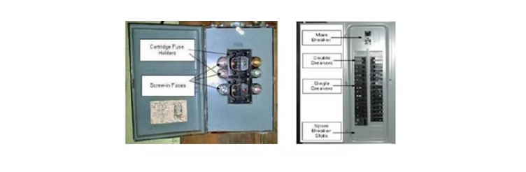 Fuse Panel