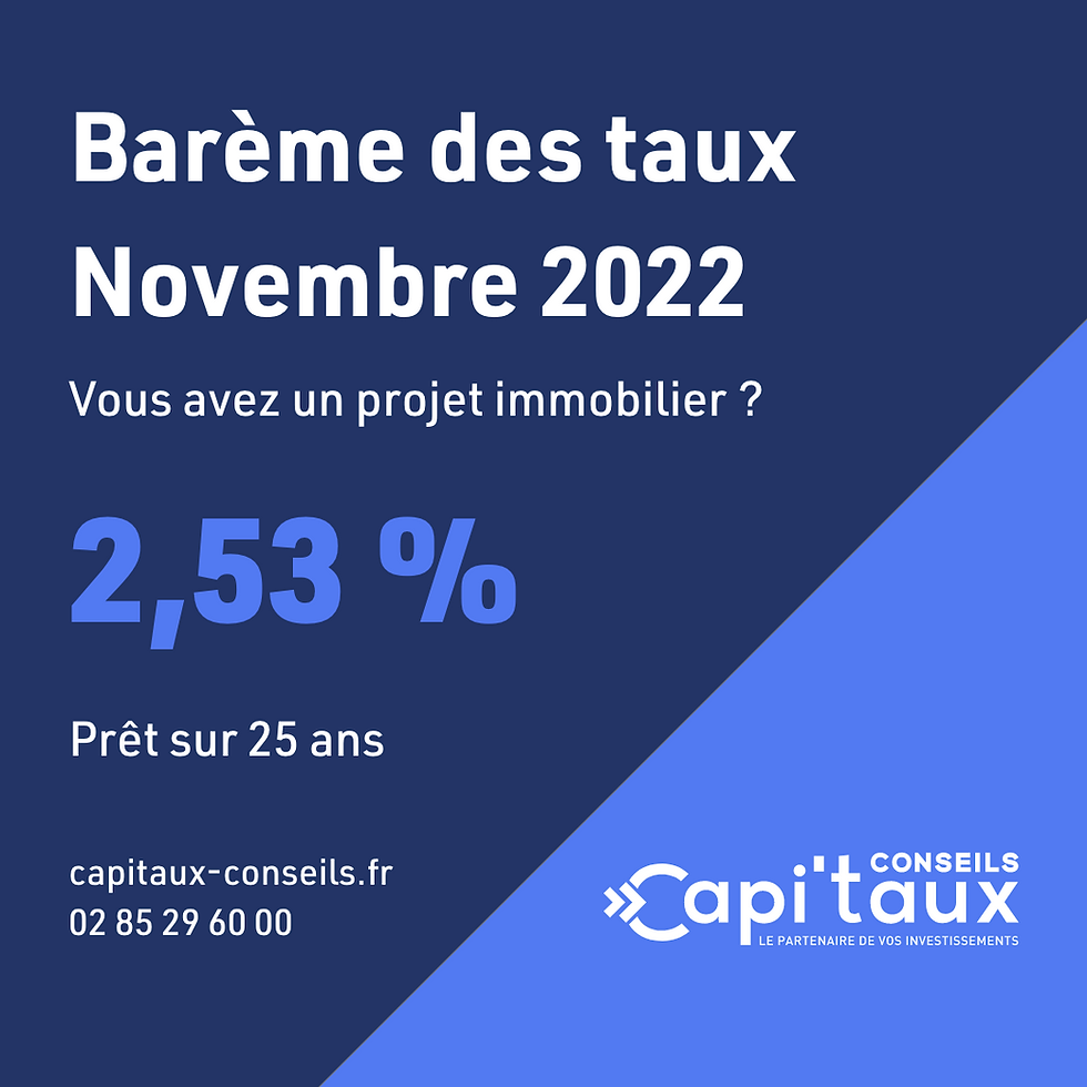 Barème des taux - Novembre 2022
