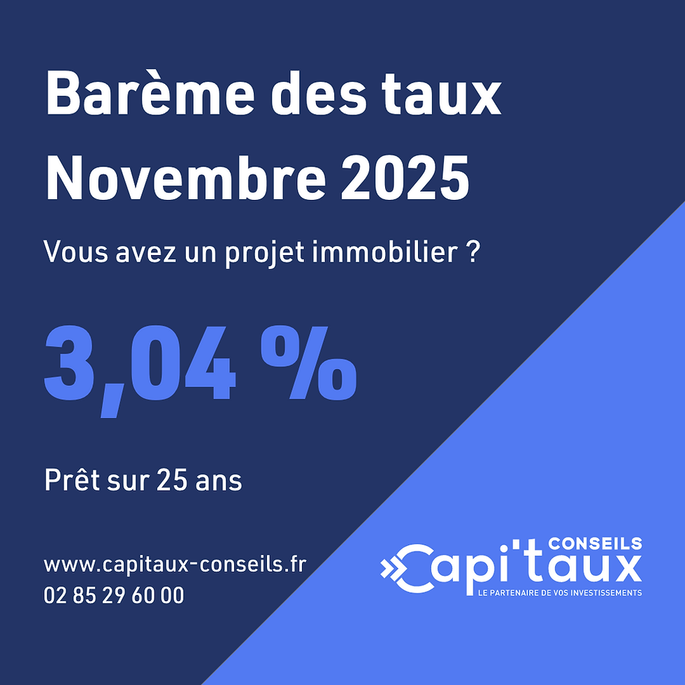 Barème des taux Juin 2025