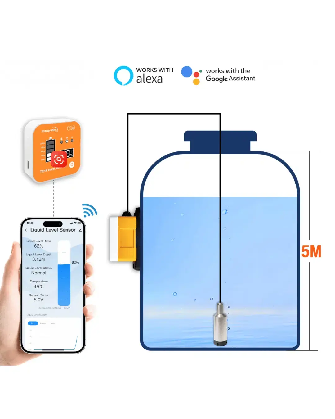 UltraSonic Smart Water Tank Level Sensor – Wireless LED Display 5M Submersible