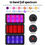 Thumbnail: Urban Green 1200w LED Full Spectrum Grow Light