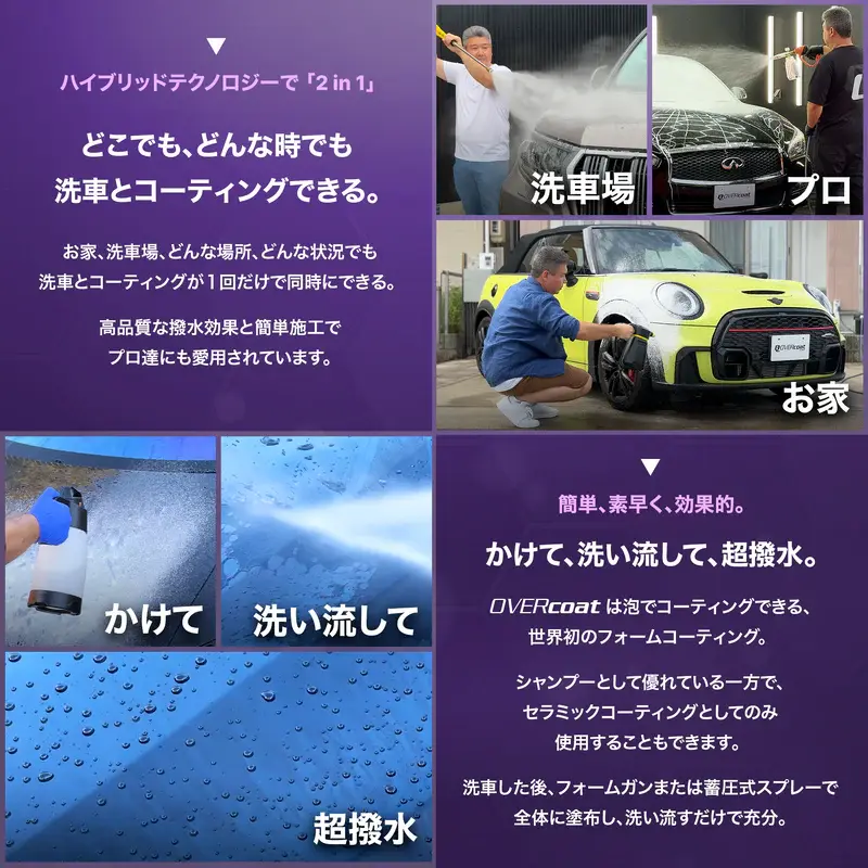 サムネイル： OVERcoat ULTRAviolet 4本セット