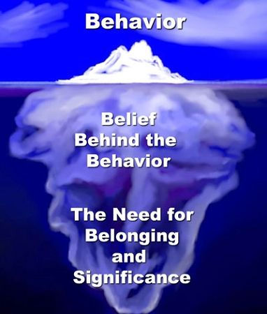  Intro to Positive Discipline 