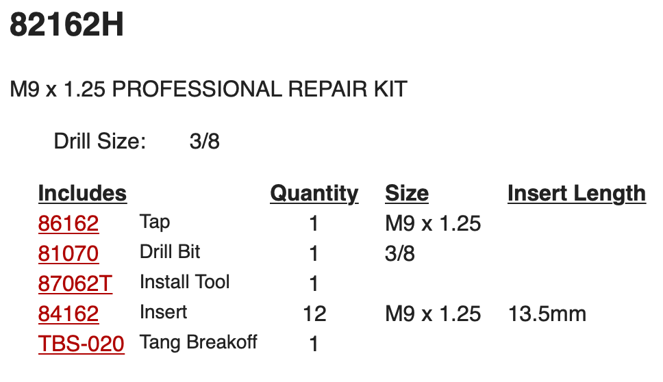 METRIC thread repair kit, chrislynn inserts, thread inserts, helicoil, ez-lok, kobsert, recoil, helical, keysert