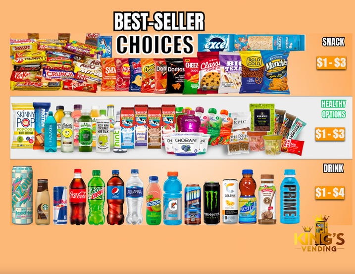 Possible Choice Suggestions.png