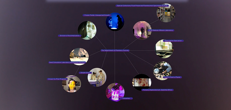 The Department of Planetary Futures