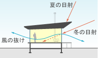 karuizawa_03.gif