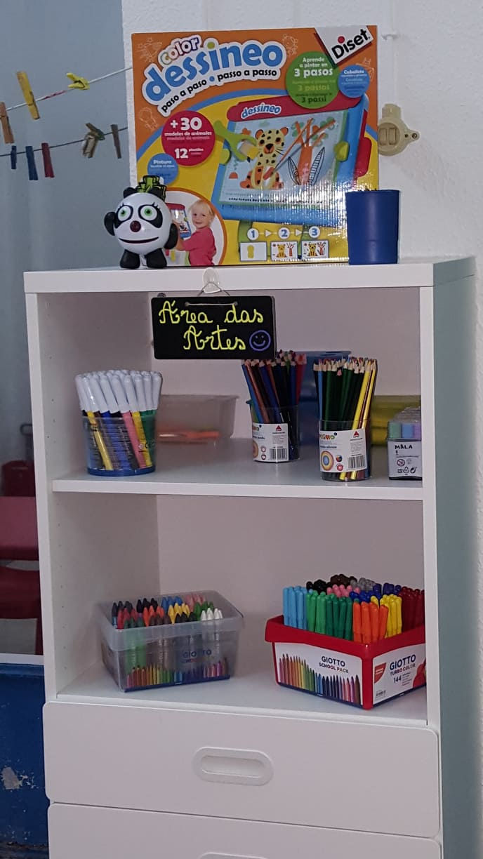Área das Artes