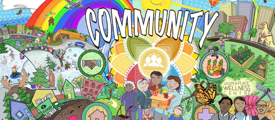 JPWC - Presentation & Request (Mar. 8/22)