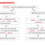 Thumbnail: THE CONTROL OF BLOOD GLUCOSE LEVELS - HOMEOSTASIS