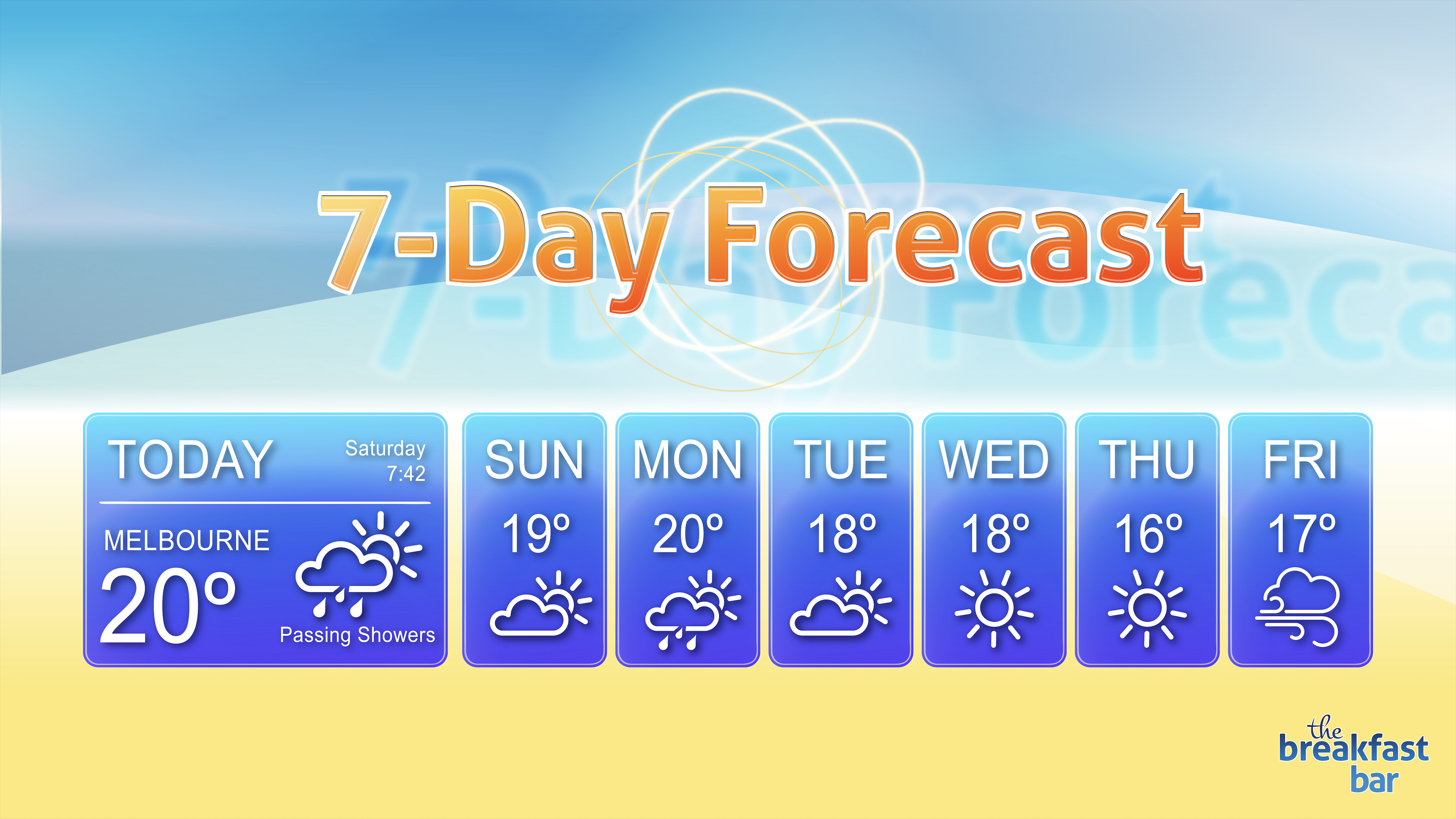 Weather Weekly Forecast