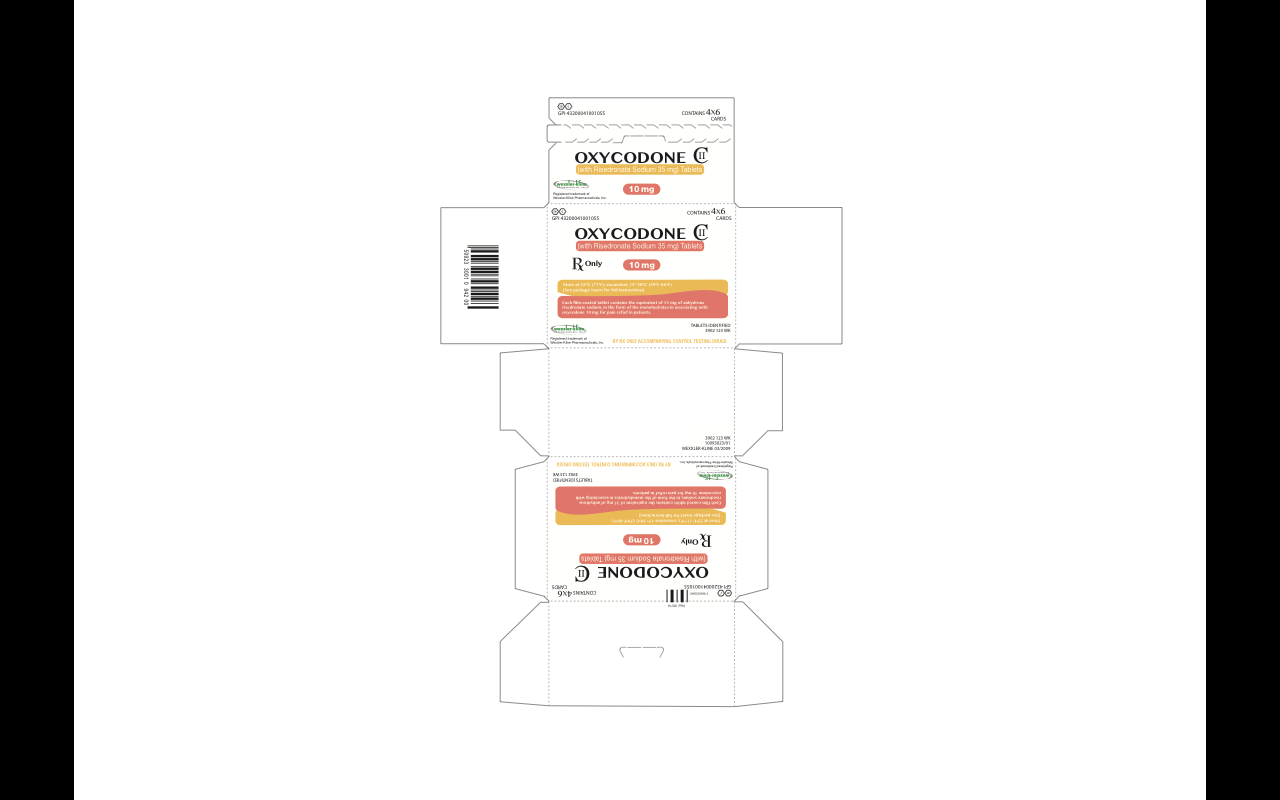 Medication Blister Pack Package