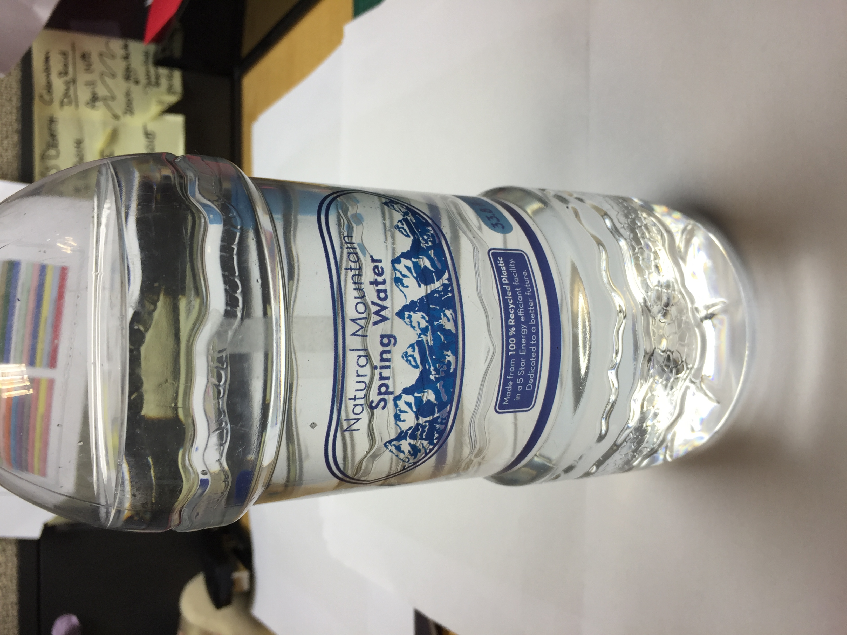 Water Bottle Label