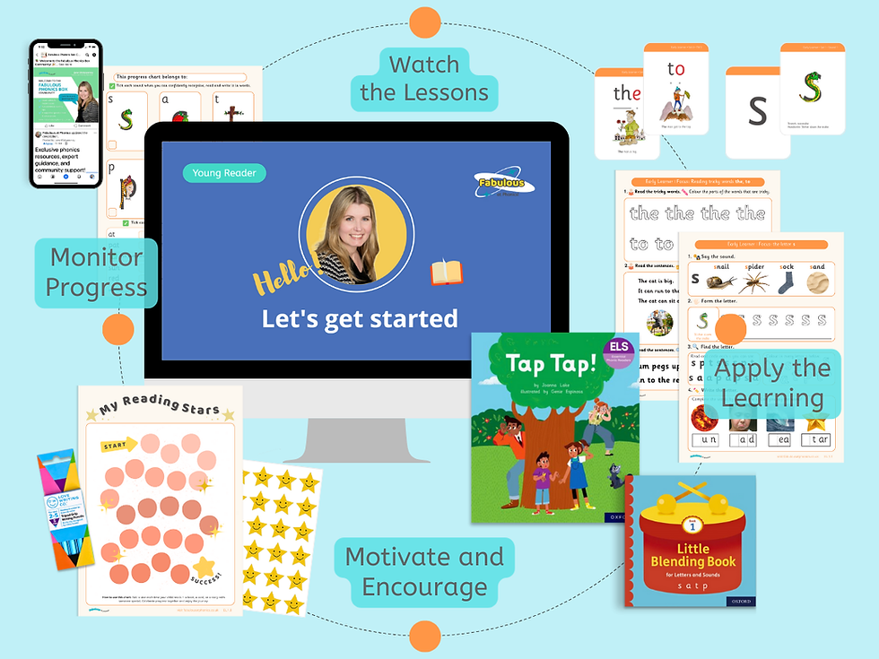 Why We’re Launching the Fabulous Phonics Box