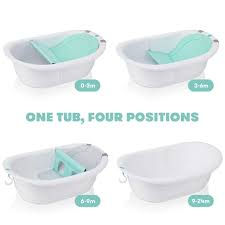Baby Bath Tub