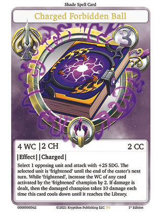 Charged Forbidden Ball