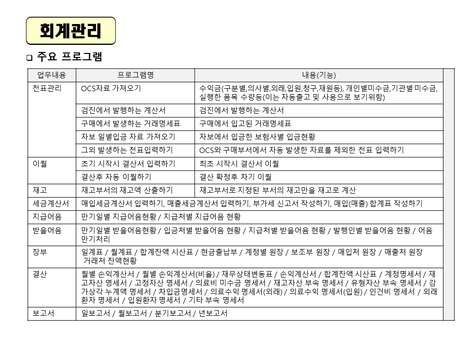 병원회계관리 주요프로그램 