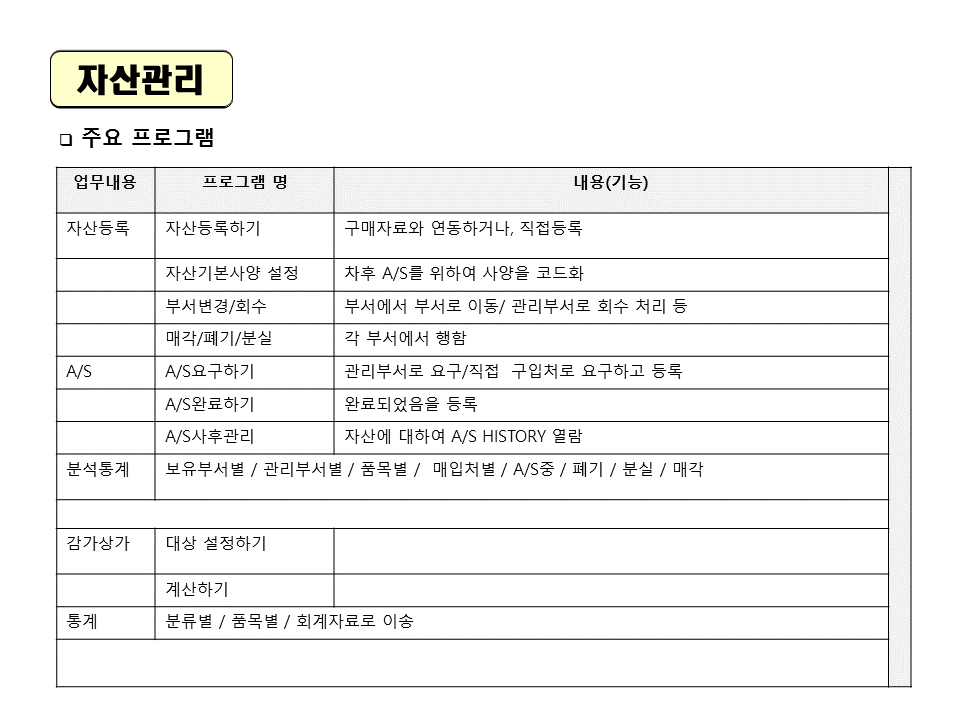 병원자산관리 주요프로그램 