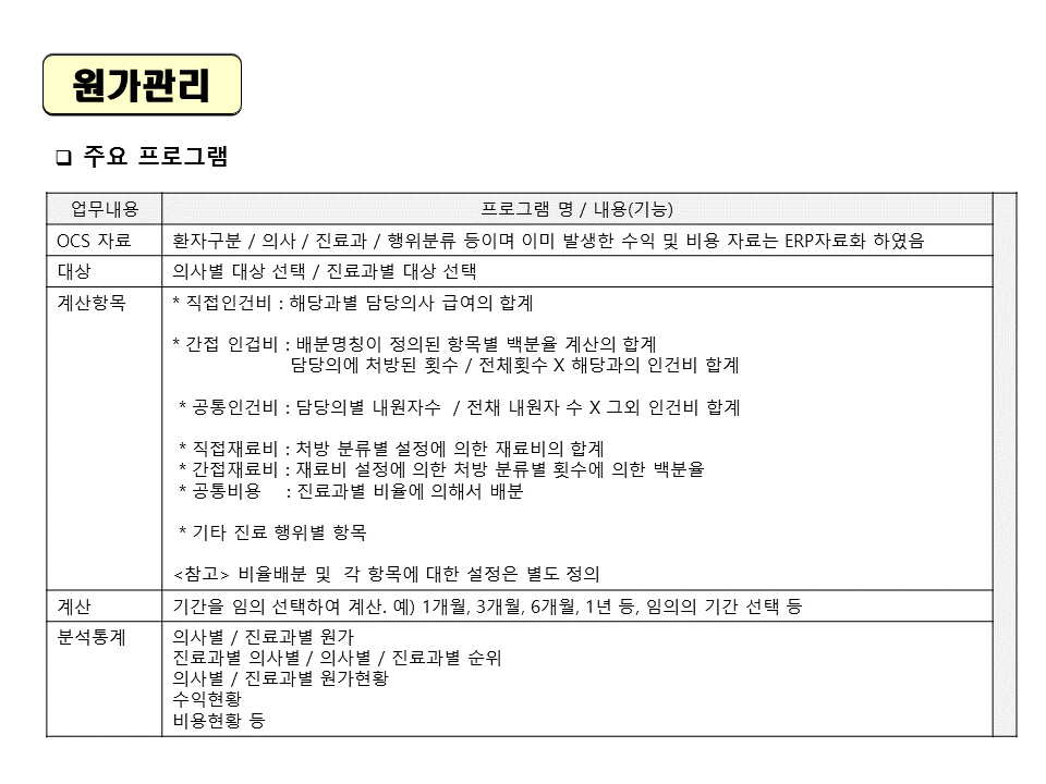 병원원가관리 주요프로그램 
