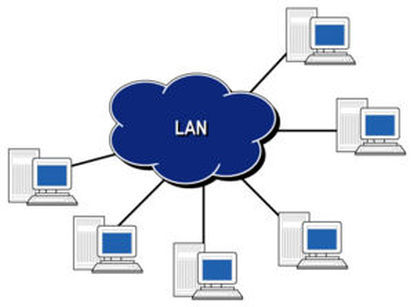Easy Lan
