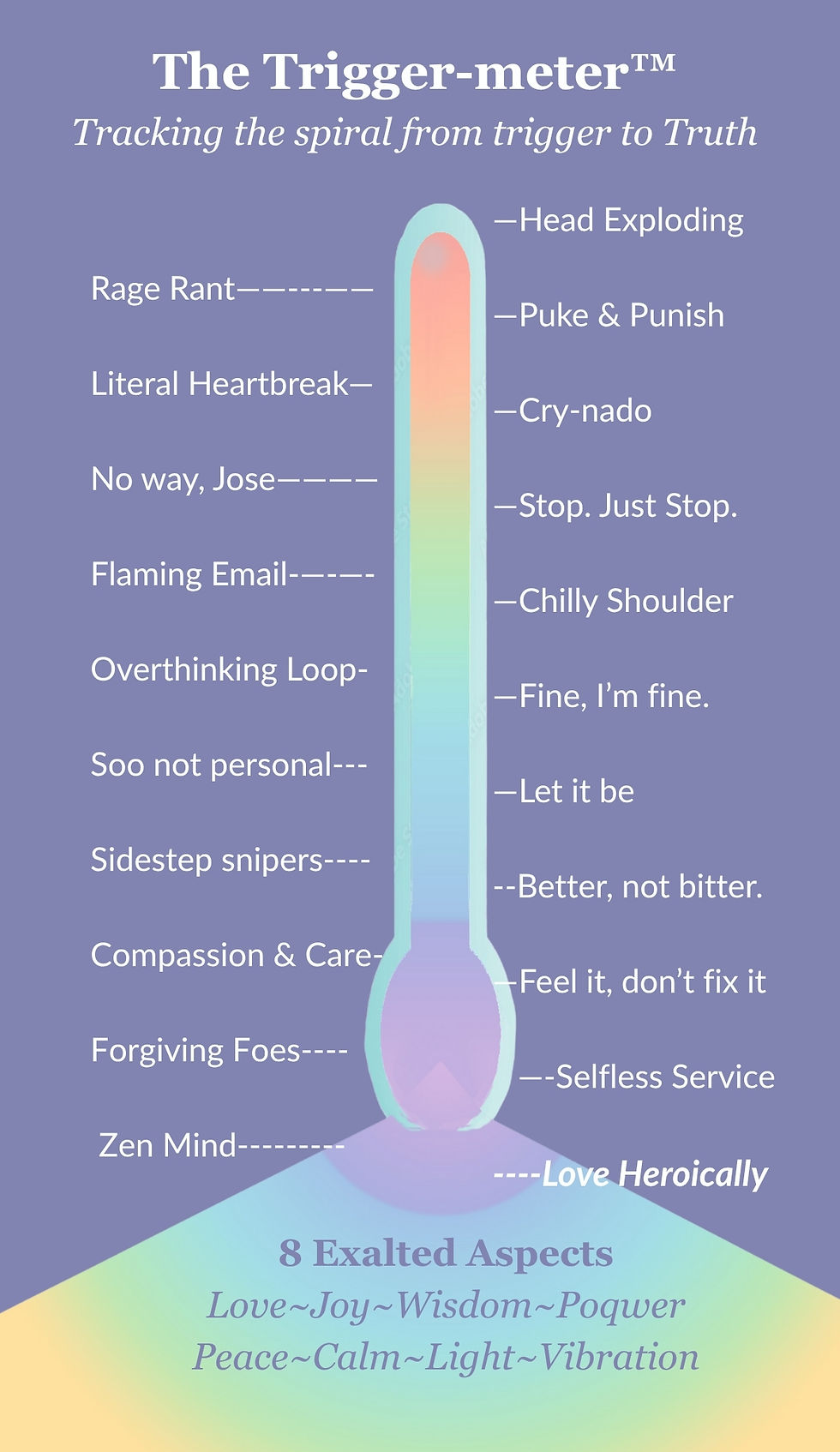 Trigger-meter words_edited.jpg