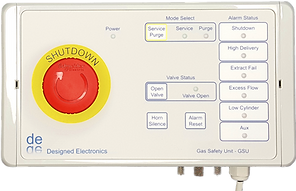 Speciality Gas Safety Controller GSU