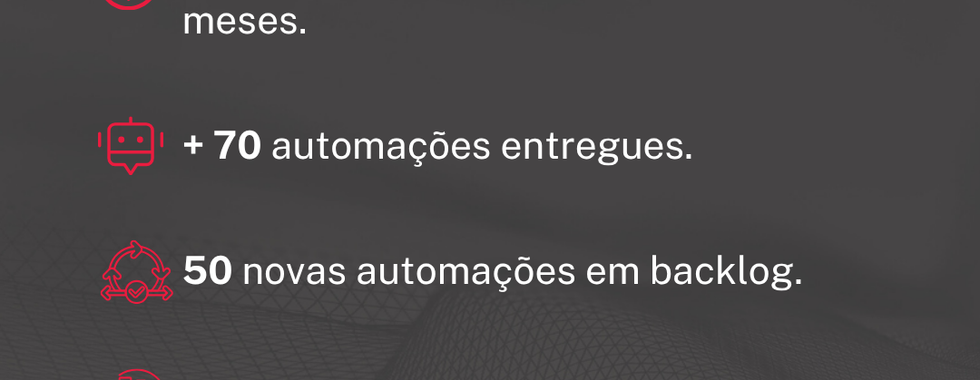 Caso BotCity & Pague Menos Extrafarma_Resultados