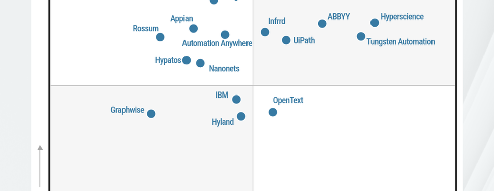 Quadrante Mágico da Gartner 2025 IDP destaque UiPath 2