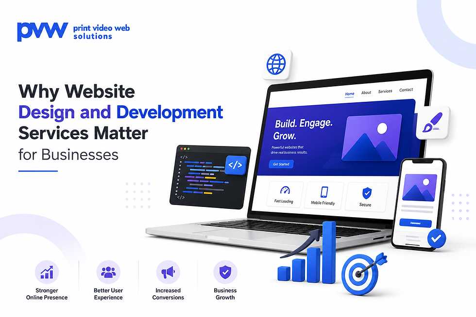Top WordPress Web Designers for Stunning and High-Performance Websites