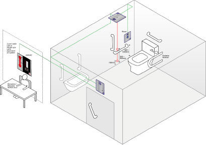toiletgraphic1.jpg