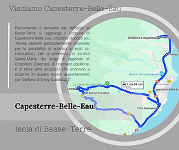 Itinerario