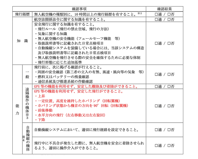 知識・能力確認_edited.png