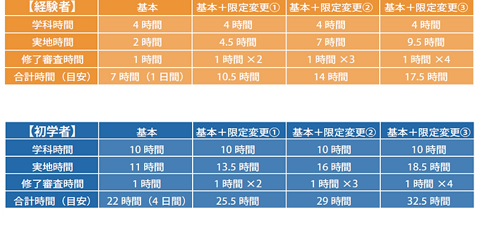 講習時間.png