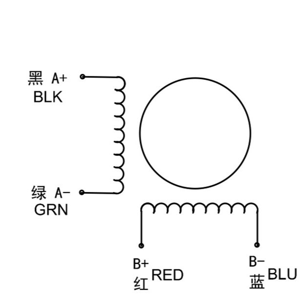 Thumbnail: 20 stepper motor