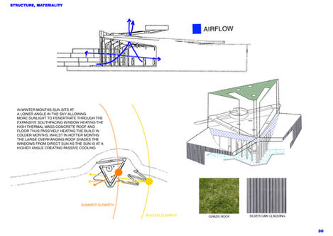 BA1_Design2_Burns_Daniel_Page_30