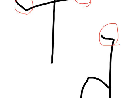漢字の影響