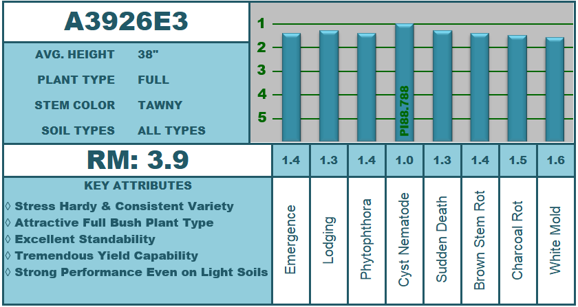 A3926E3.png