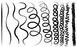 Know your Curl Pattern
