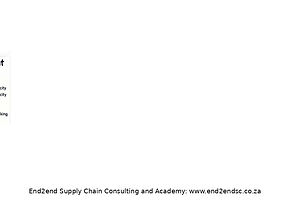 Capacity must be planned, managed and controlled at several levels, from long-range resource planning through rough-cut and detailed requirements planning to daily execution control.