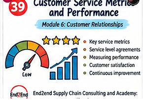 Customer service performance should be measured against the service promises made to customers. Metrics help reveal reliability, responsiveness and gaps that require improvement.