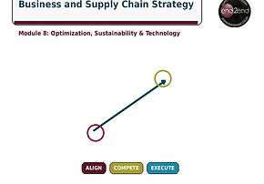 Supply chain optimization begins with strategic alignment and a clear value proposition. It examines how capabilities, value streams, core competencies and cost structures combine to create stakeholder value.