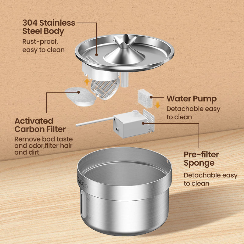 Thumbnail: ROJECO Stainless Steel Pet Drinking Fountain Automatic Cat Water Fountain Smar