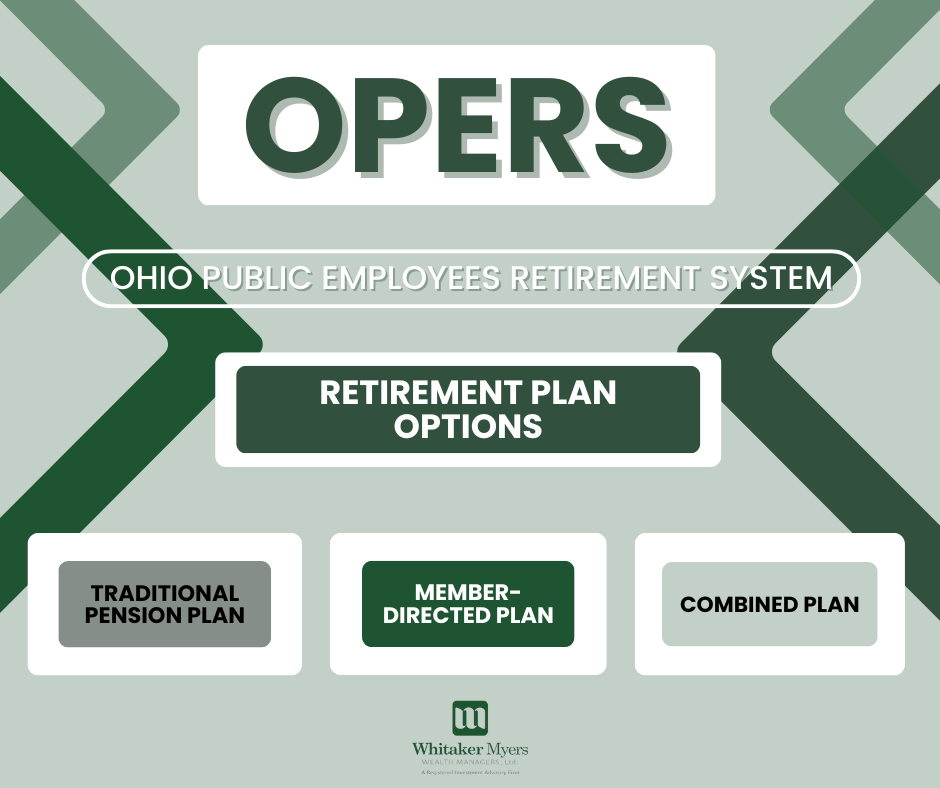 OPERS MEMBERS - YOU HAVE 3 RETIREMENT PLAN OPTIONS