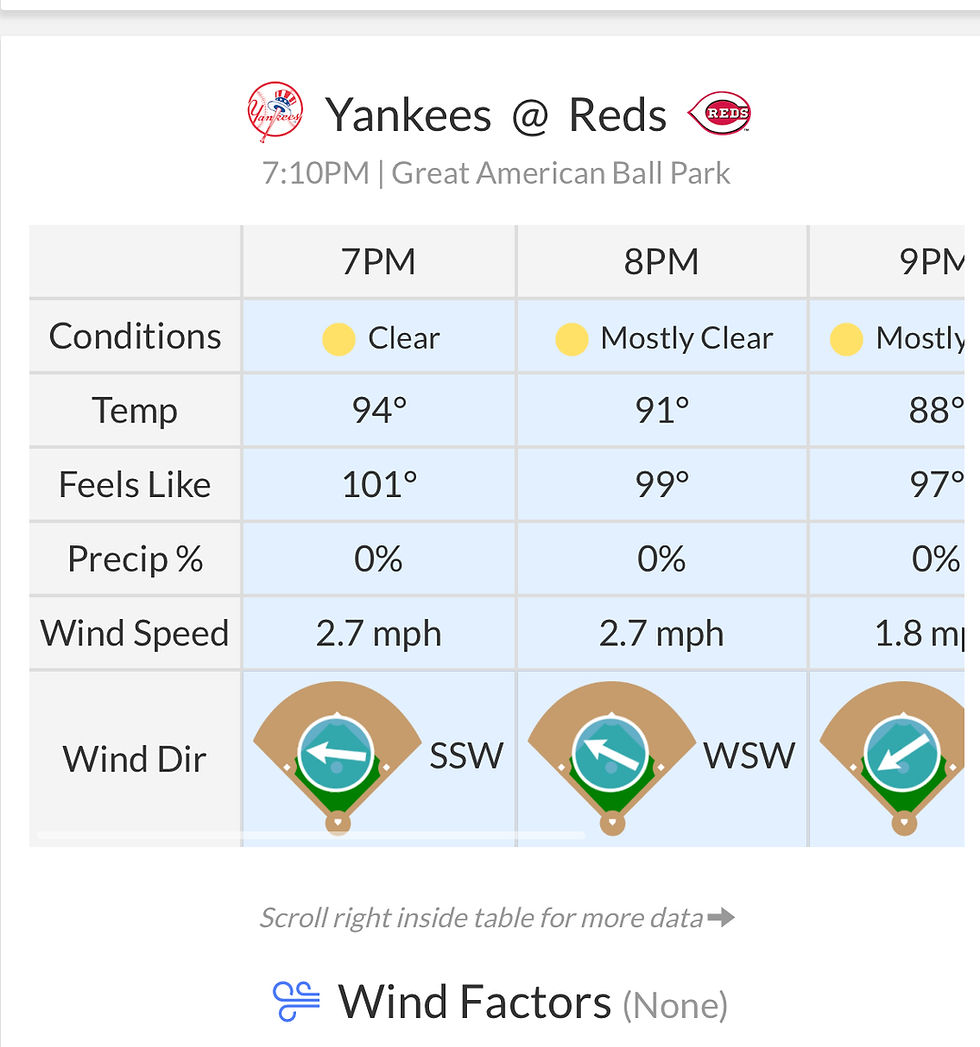 Great, American ballpark Swiss analytics