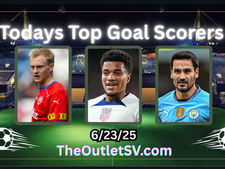 Top Goal Scorers in Today’s Soccer Games (June 23, 2025)