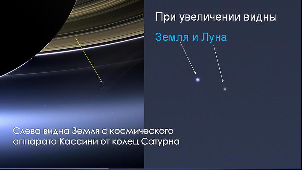 Вид Земли от колец Сатурна