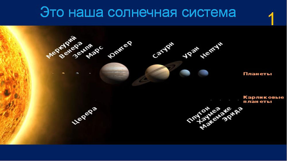 Солнечная система