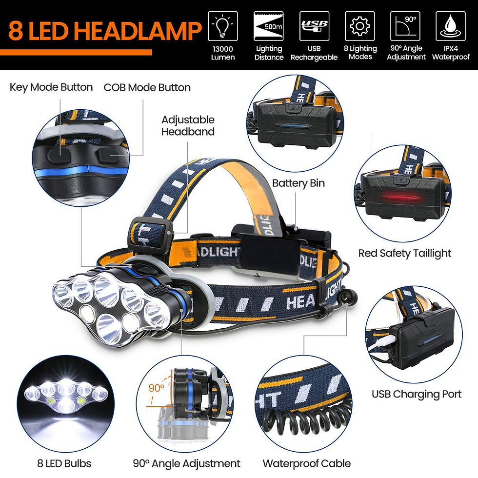 Miniatura: T6 Waterproof LED Headlamp with USB Rechargeable Light