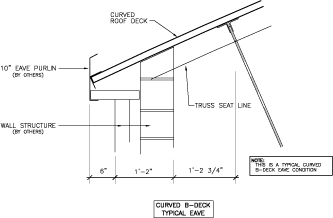 curved metal deck eave detail