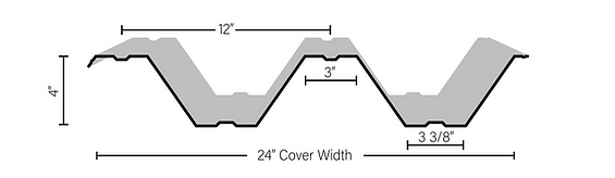 4_deep_Rib_roof .png